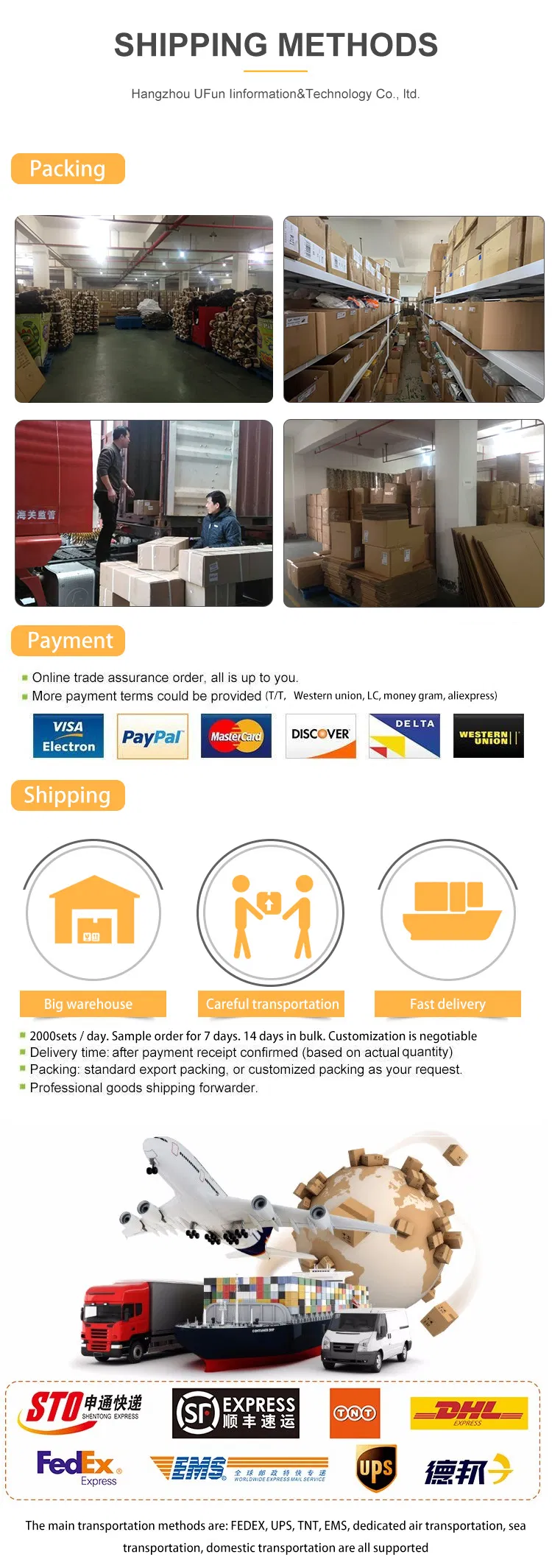 Packaging processes and global shipping preparations