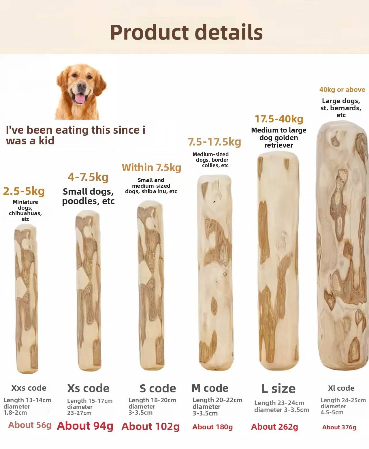 Dog Chew Toy 100% Coffee Wood Eco-Friendly Dental Chew for Dogs Durable Interactive Teeth Cleaning Exercise Toy
