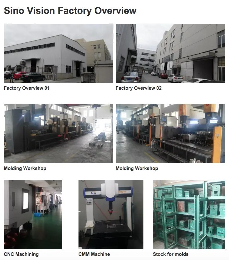 Manufacturing Facility Showcase