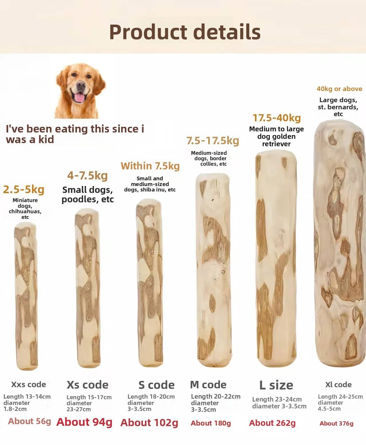 Dog Chew Toy 100% Coffee Wood Eco-Friendly Dental Chew for Dogs Durable Interactive Teeth Cleaning Exercise Toy