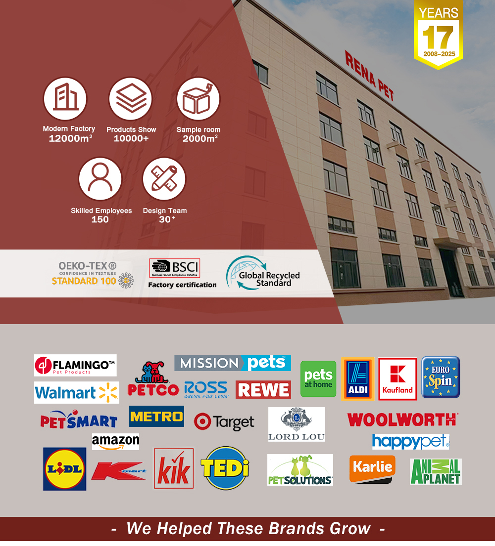 Factory Profile 1