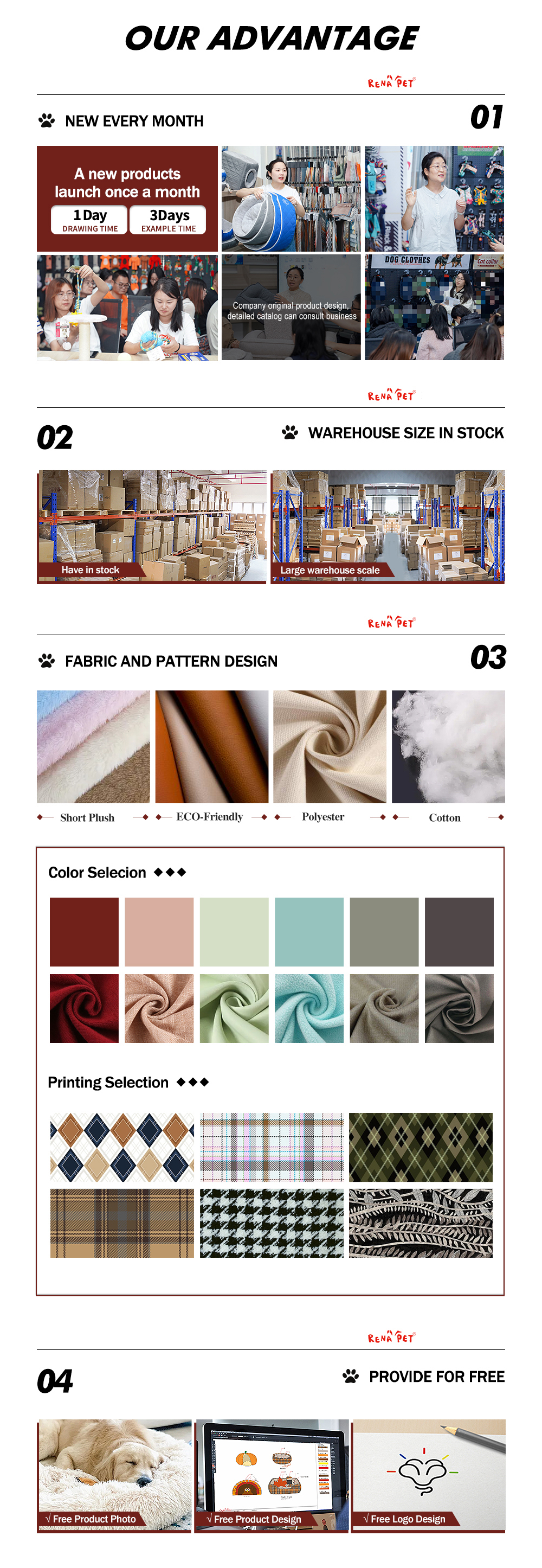 Factory Profile 2