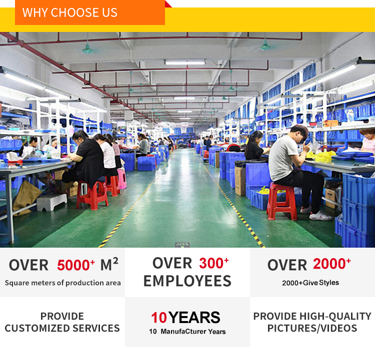 Production facility overview