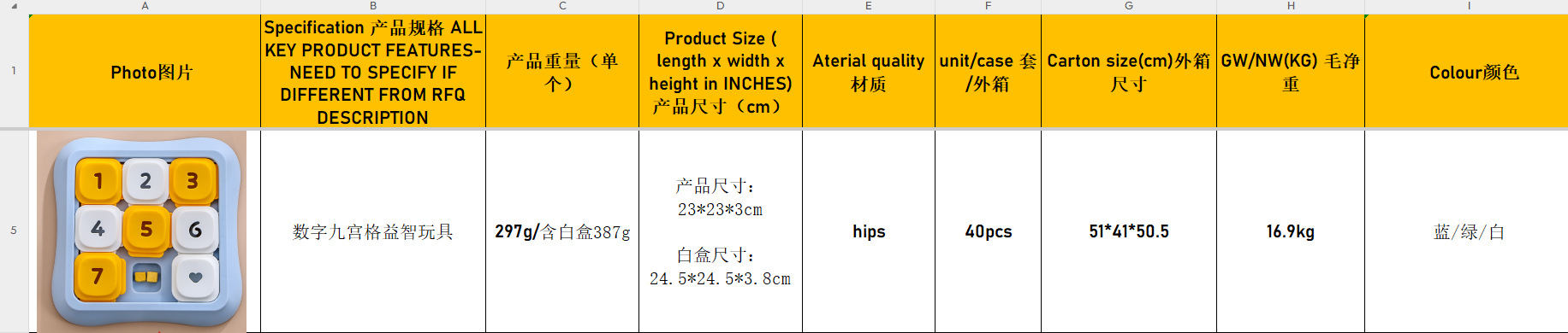 Specification Sheet 7
