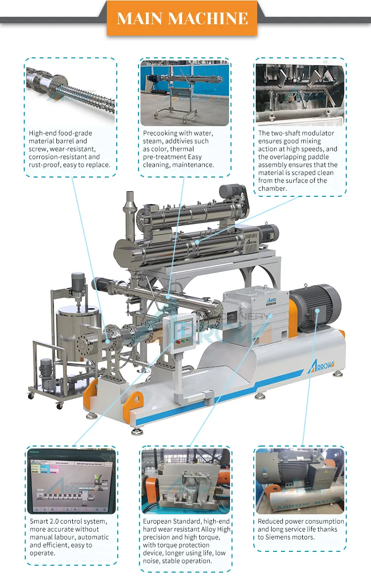 Intelligent Twin Screw Extruder Drawing