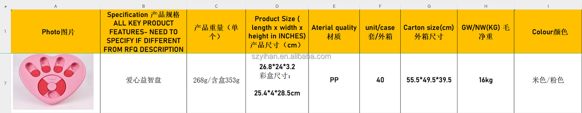 Specification Sheet 2