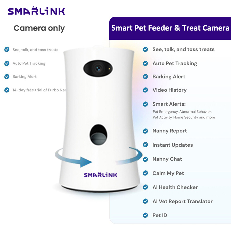 Custom Smart Pet Camera Feeder | 360&deg; Rotating HD Video &amp; Treat Tossing | Alibaba B2B Supplier