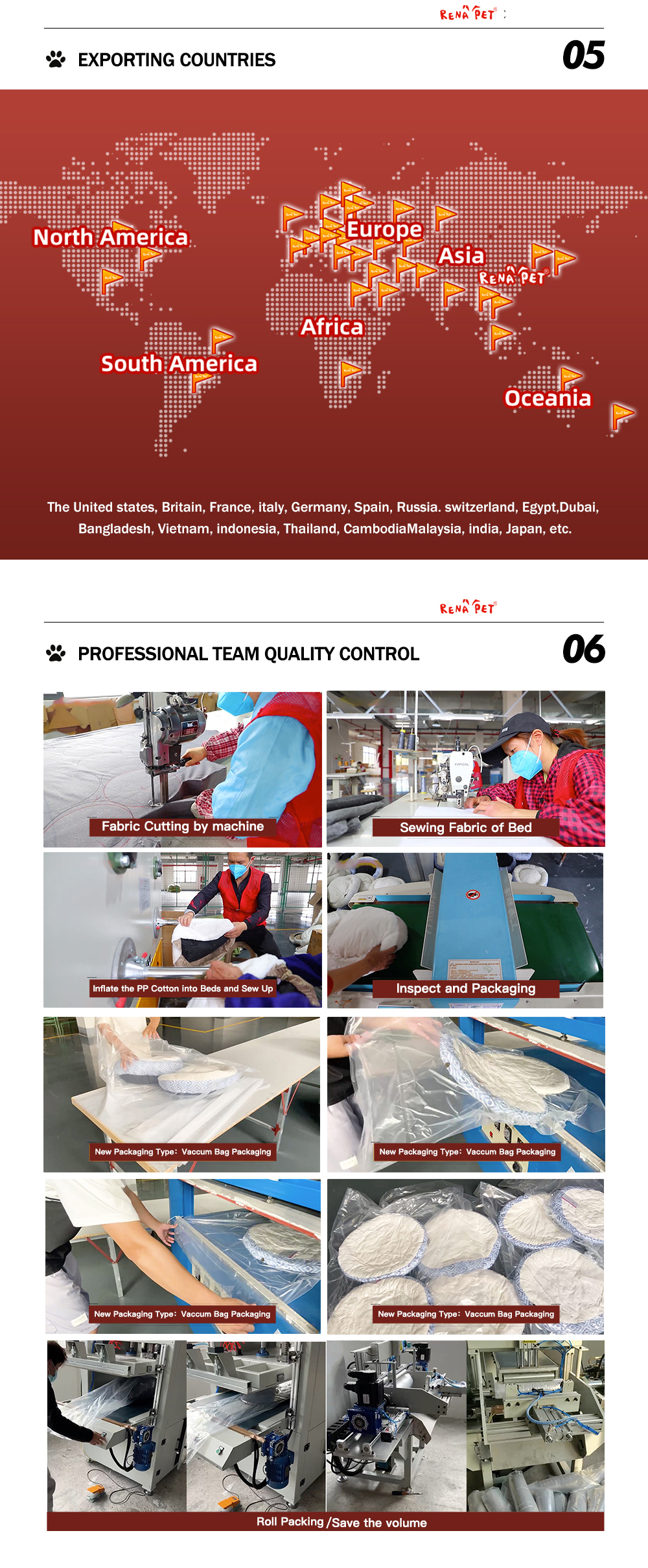 Factory Profile 3
