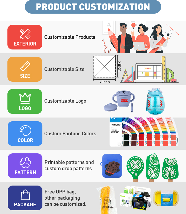 Production Process 3