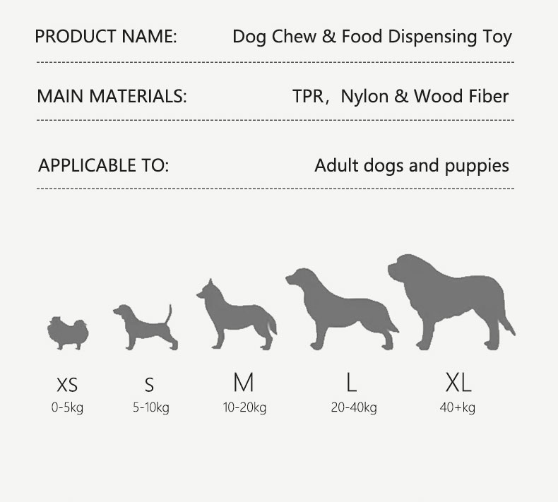 New Design Novelty Beef Flavor Food-Shaped TPR &amp; Nylon Dog Chew Toys Eco-Friendly Set Durable for Aggressive Chewers