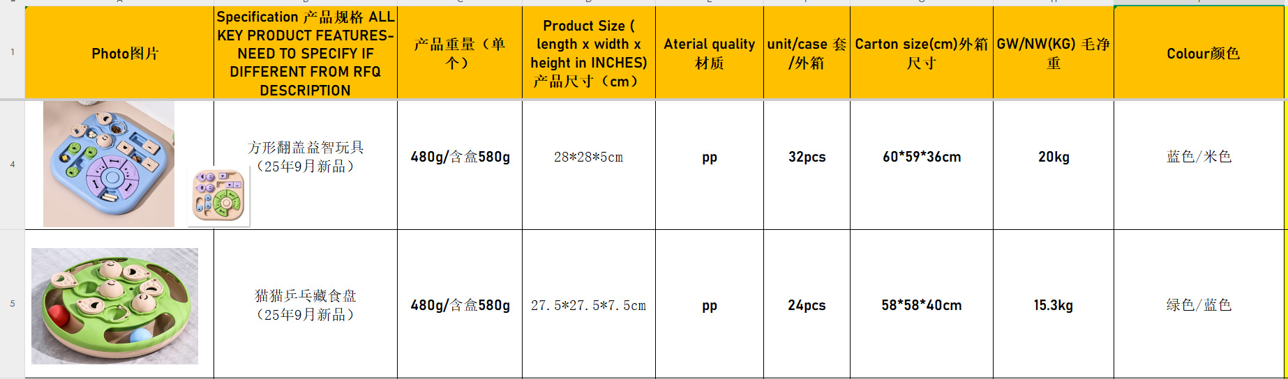 Specification Sheet 6