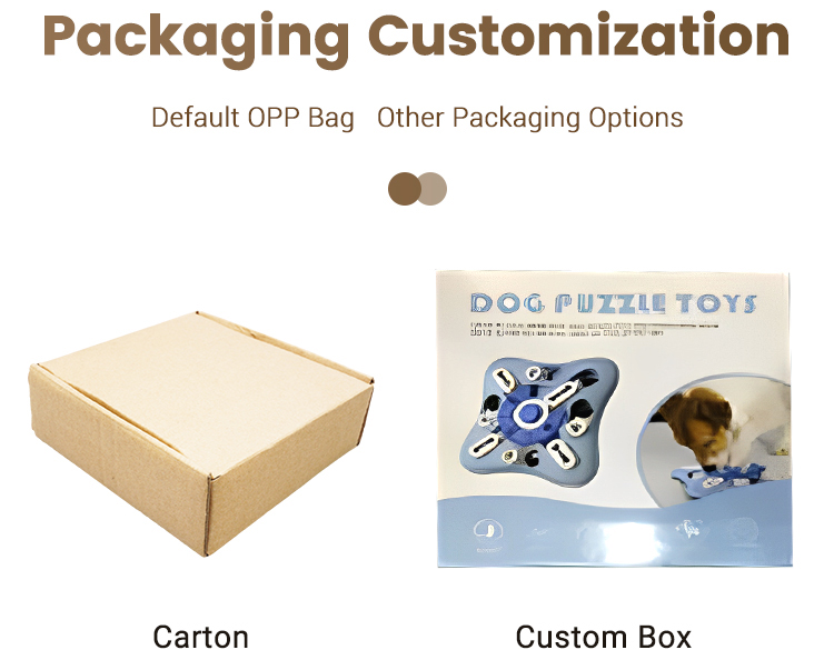 Custom Service image 3