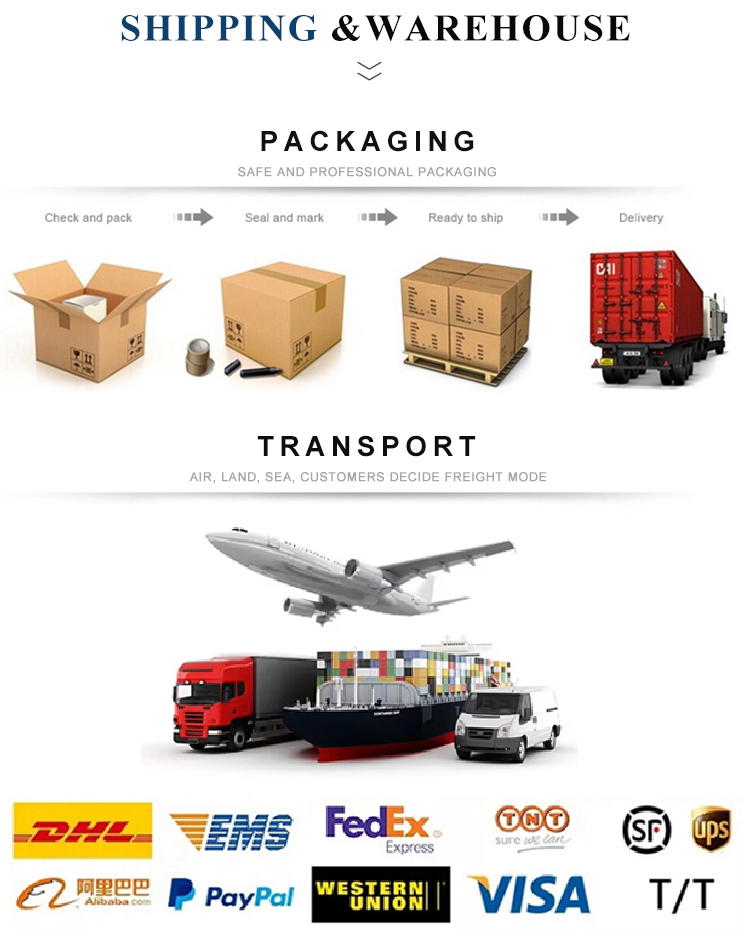 Warehouse and Stock