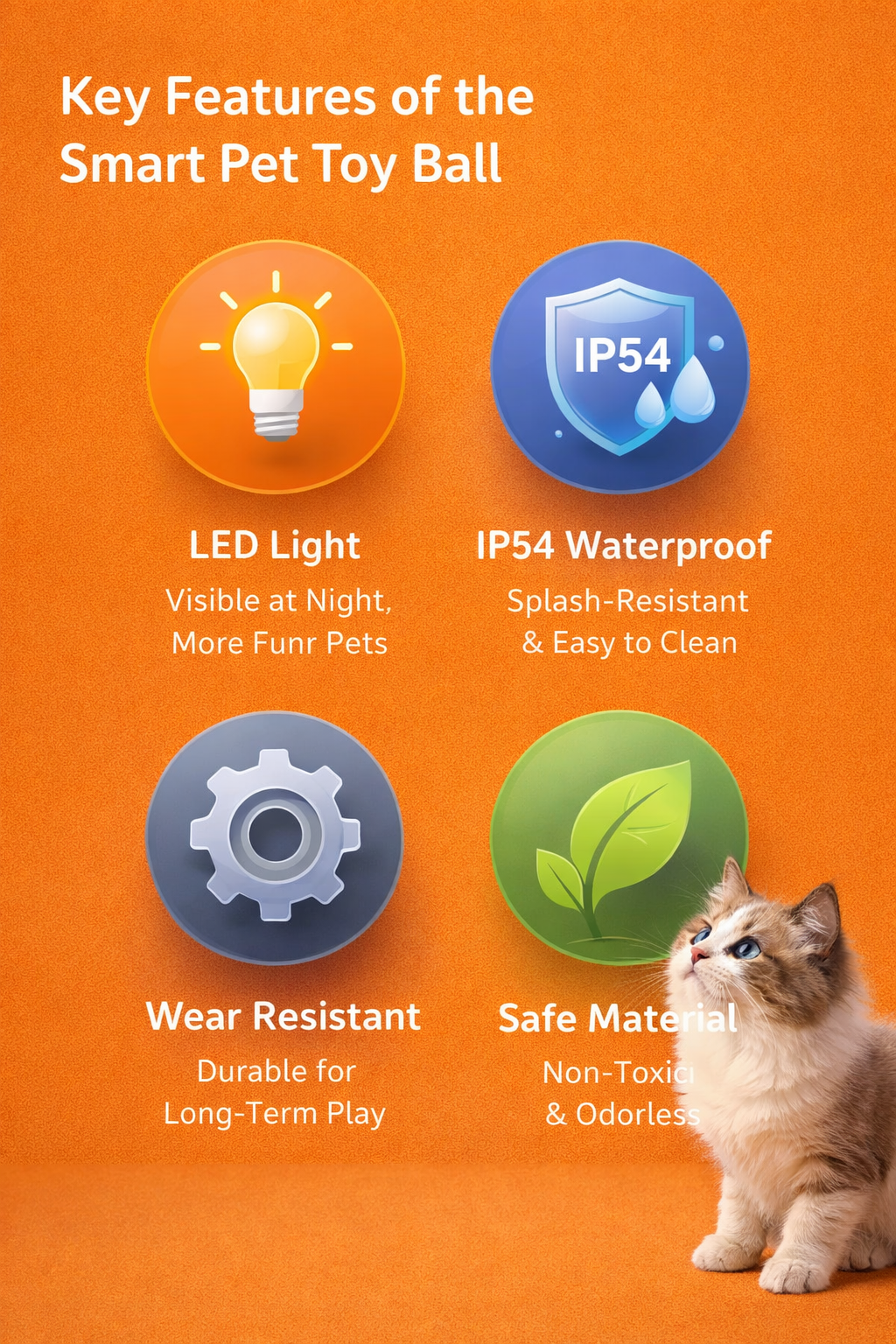 Wholesale USB Rechargeable Electric Rolling Interactive Pet Ball Toy PC TPR Chew Resistant Automatic Motion Dog Cat