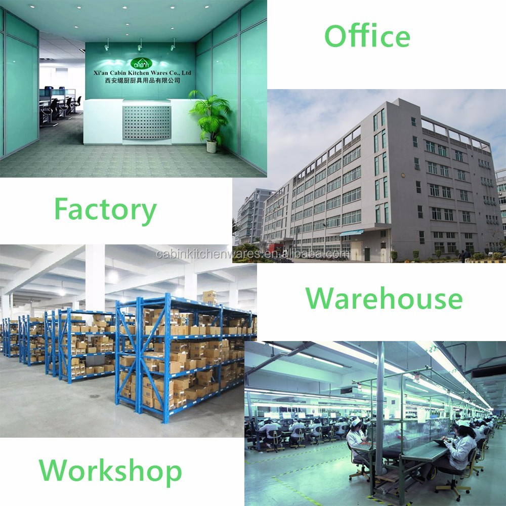 Production Facility
