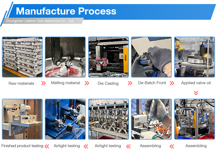 Safety Features