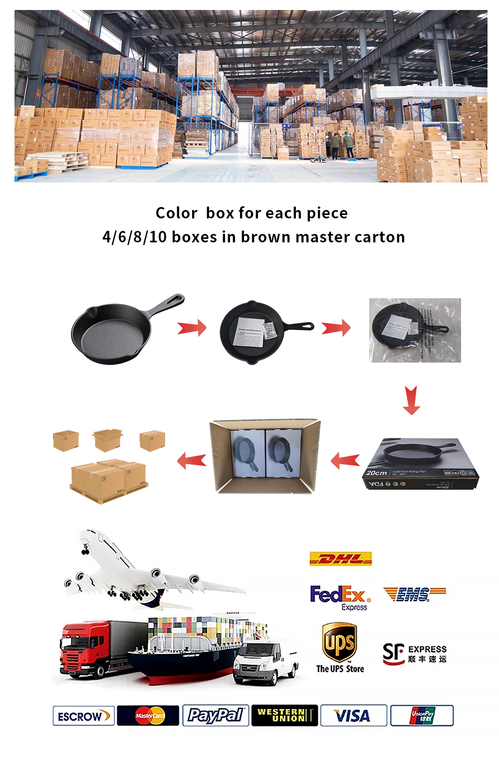 Factory 2