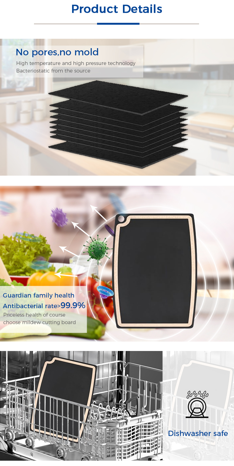 Product Display
