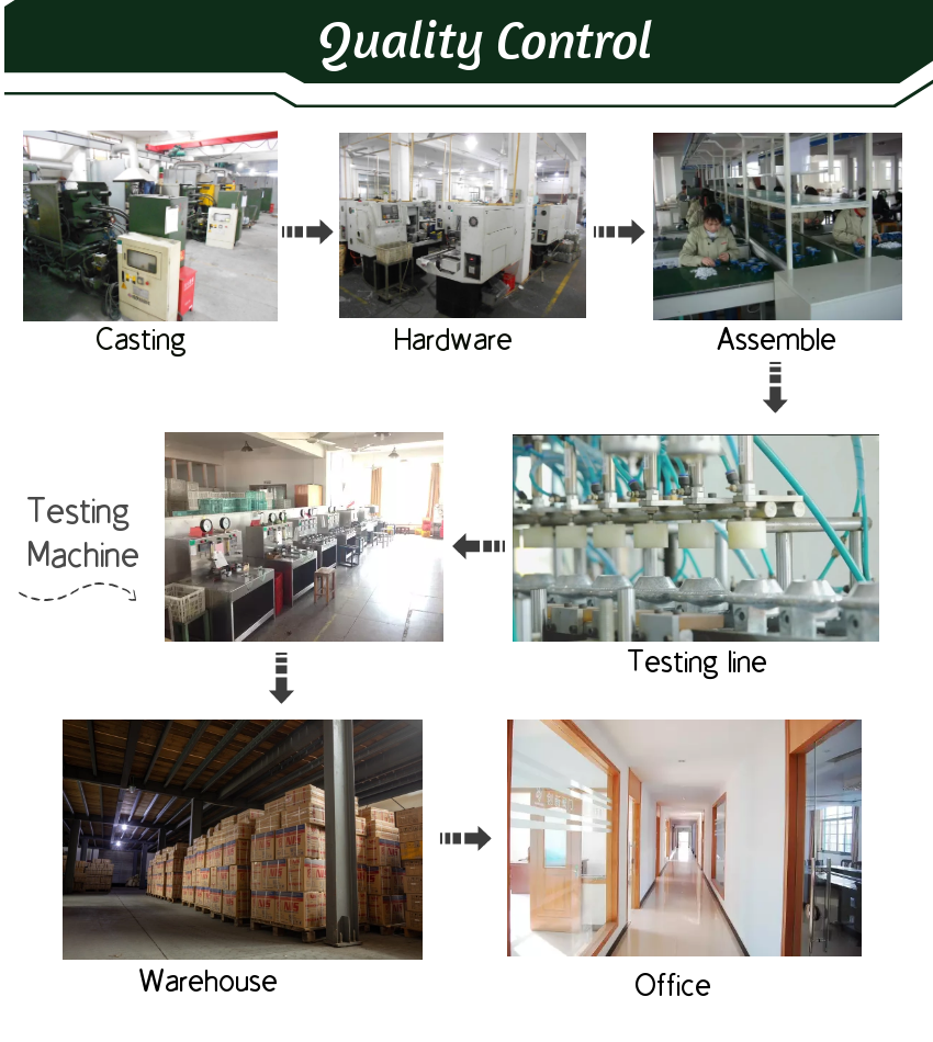 QA Test Equipment