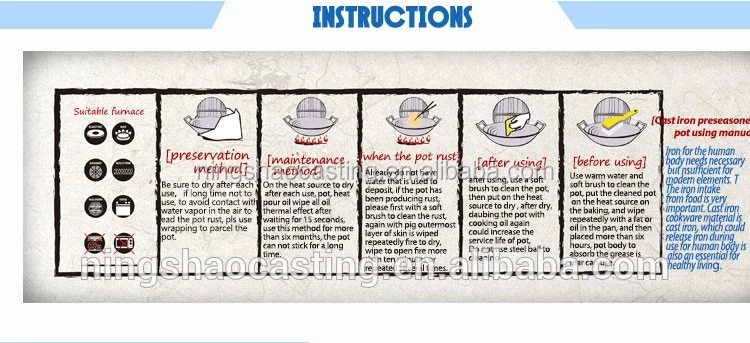 Usage Guide