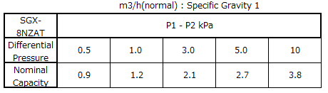 Specification Sheet 4