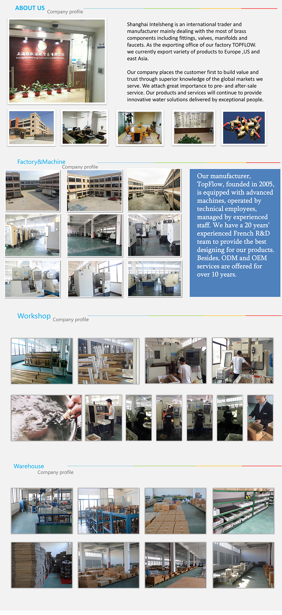 Factory Overview