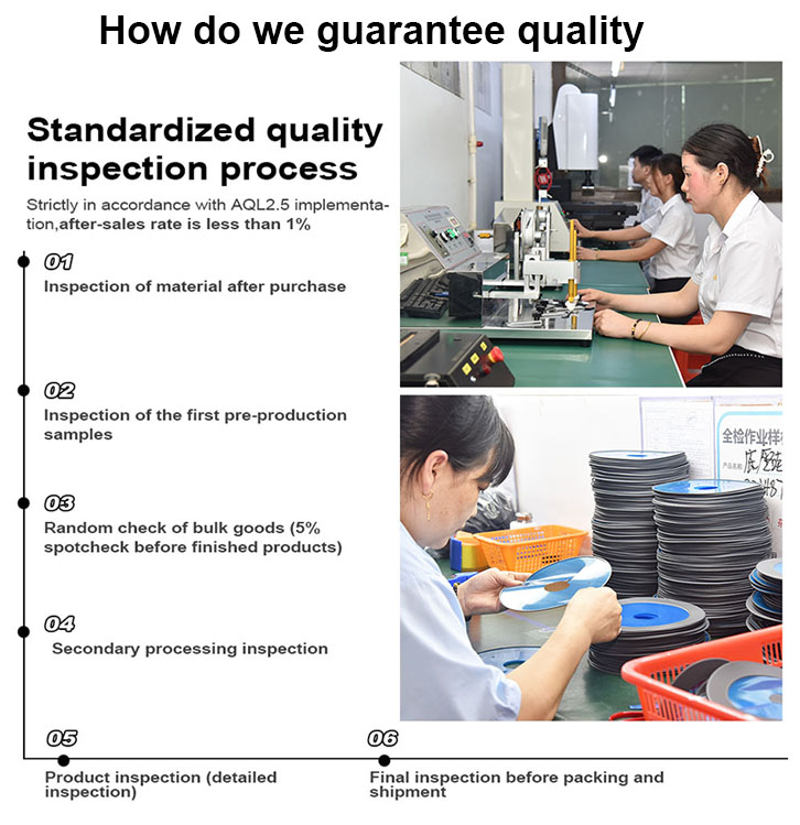 Company Profile 6