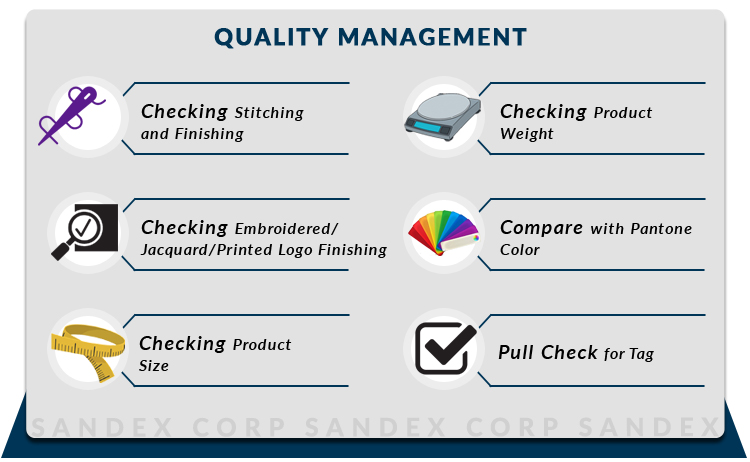 Manufacturing Setup