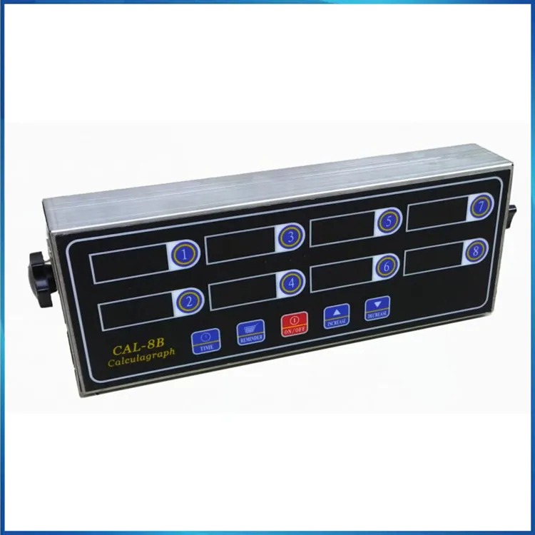 Product View 1