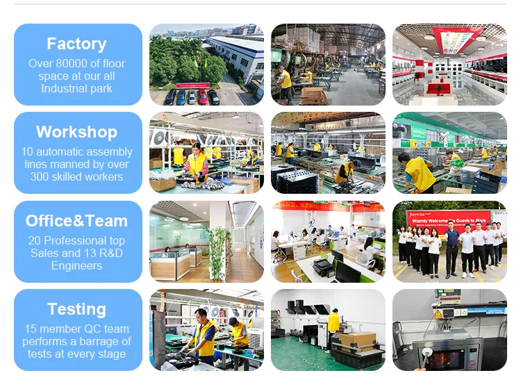 Factory Overview