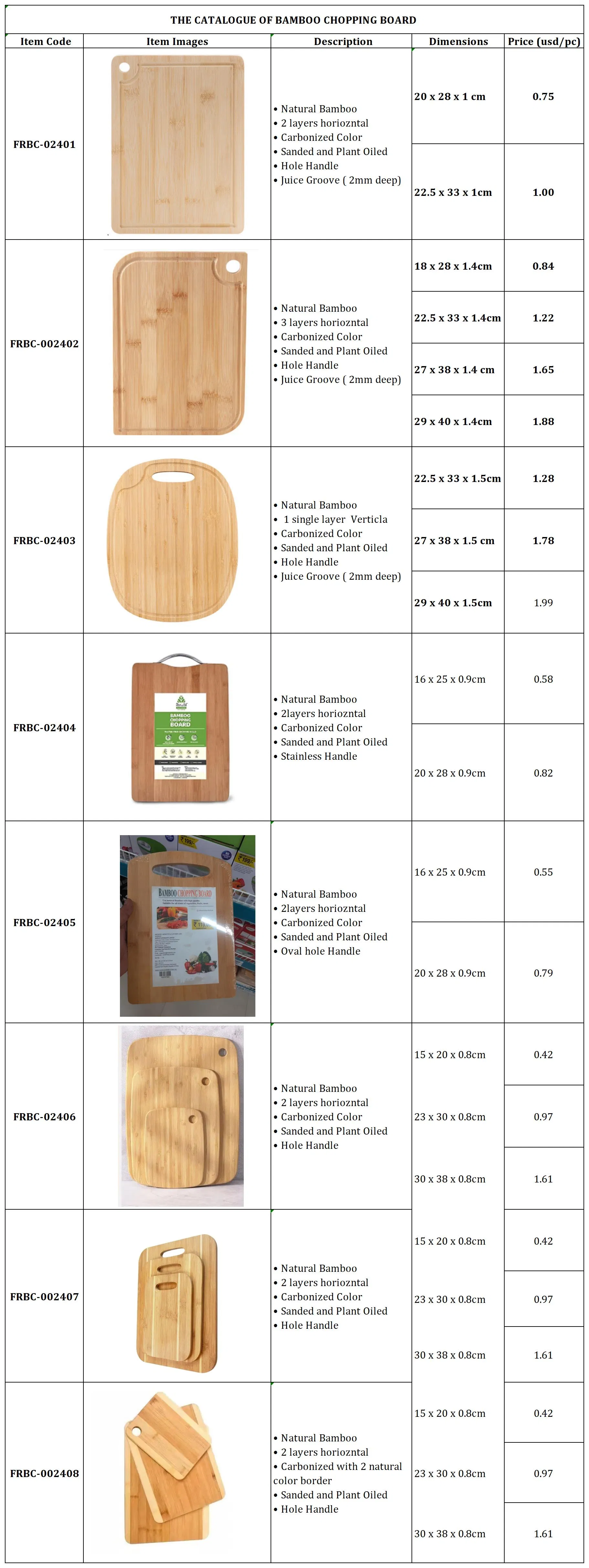 3-Piece Bamboo Cutting Board Set Bamboo Chopping Board Set Bamboo Butcher Block