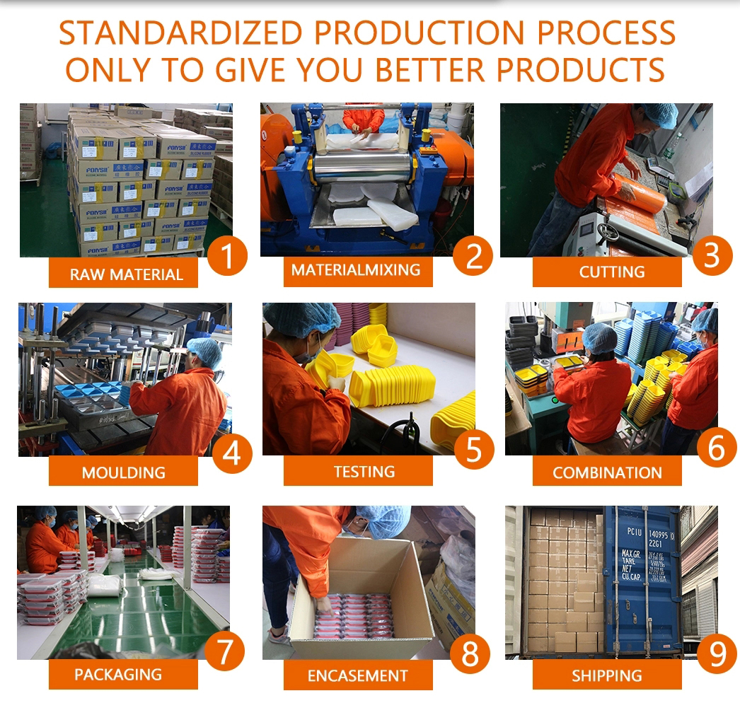 Process Chart