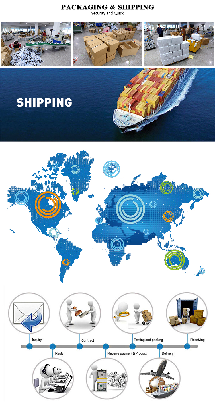 Packaging & Shipping Details