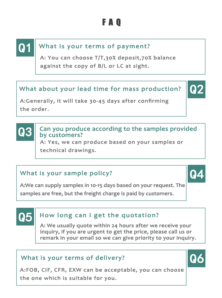 FAQ Overview