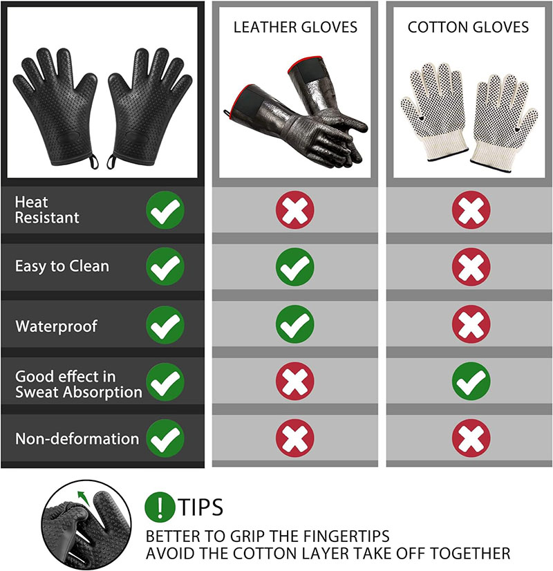 Silicone Gloves Gallery 6