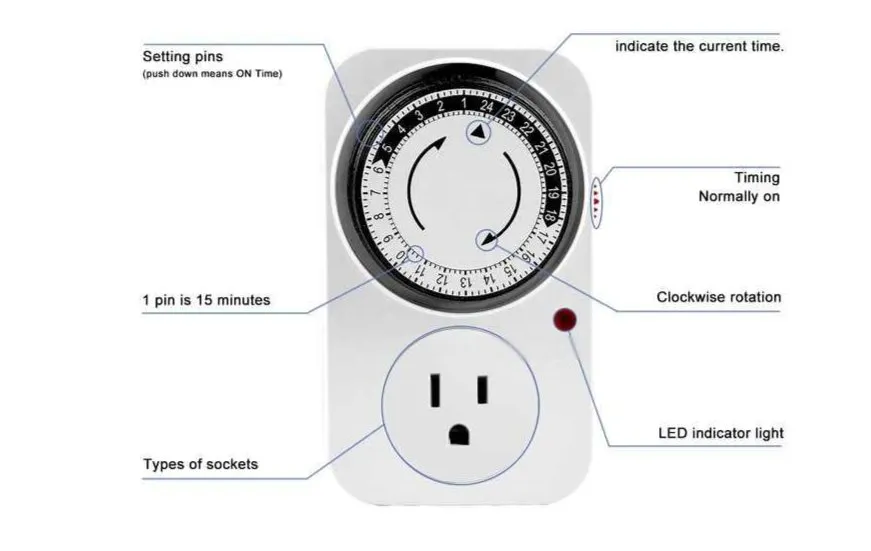 Tms04A 24 Hours Mechanical Kitchen Timer Switch