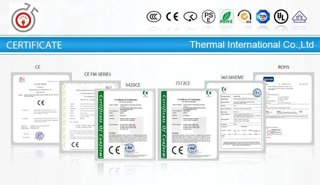 Certificates