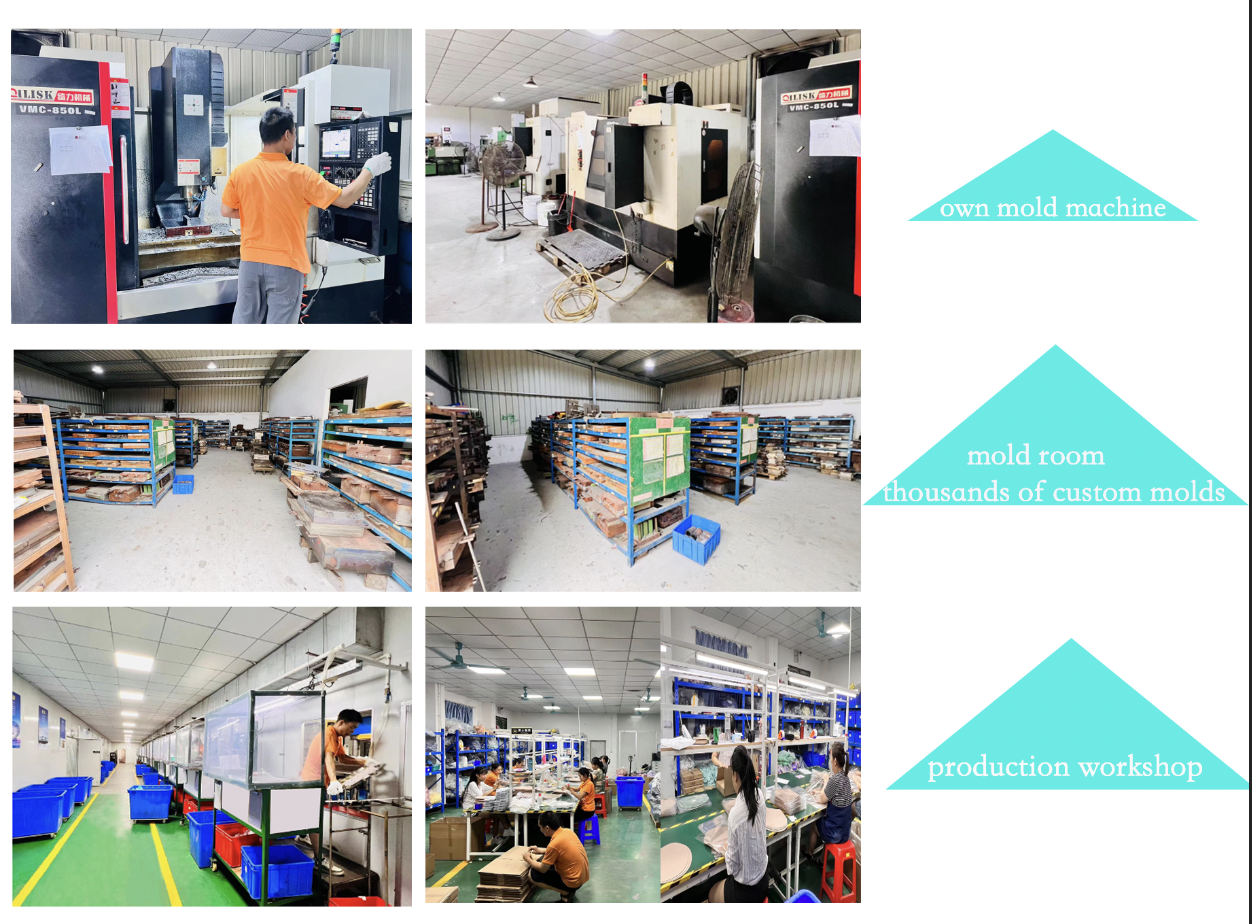 Company Overview 1