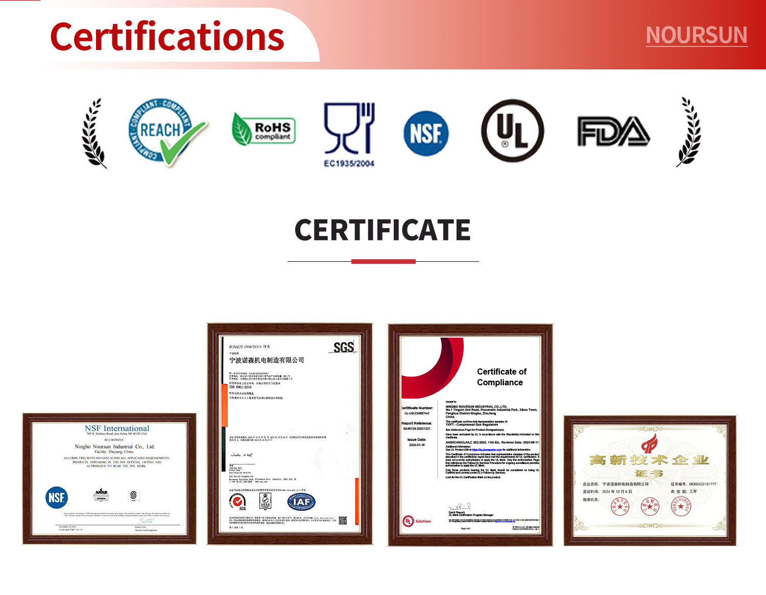 Manufacturing Quality Control