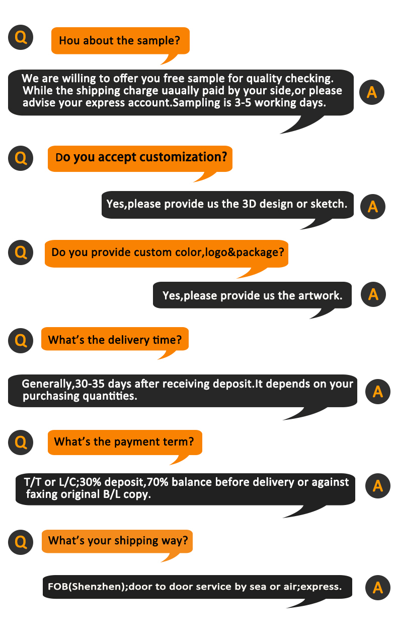 FAQ Part 1