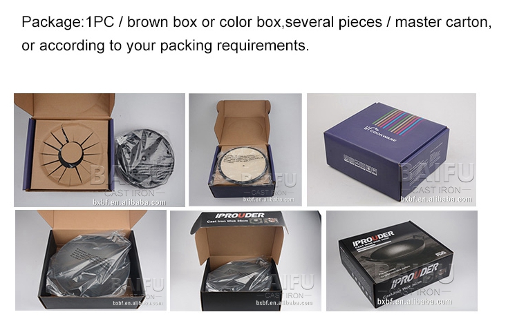 Packing Process