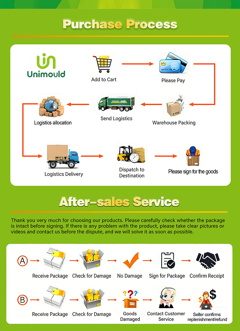 Product Specification 1