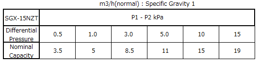 Specification Sheet 6