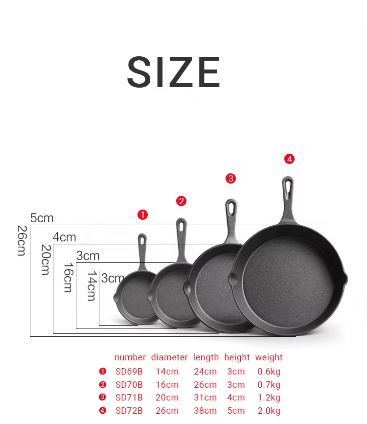 Mini Cast Iron Frying Pan Double Drip 4" 8" 6.3" 5.5" 9.8" 1-2L Capacity Stovetop Grill Induction Durable Easy Custom Logos