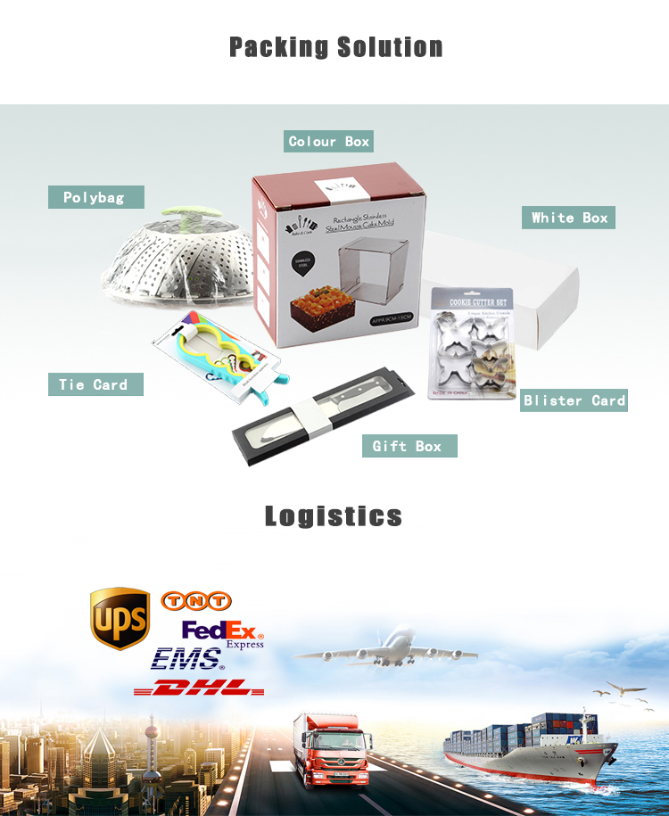 Packaging and Shipping