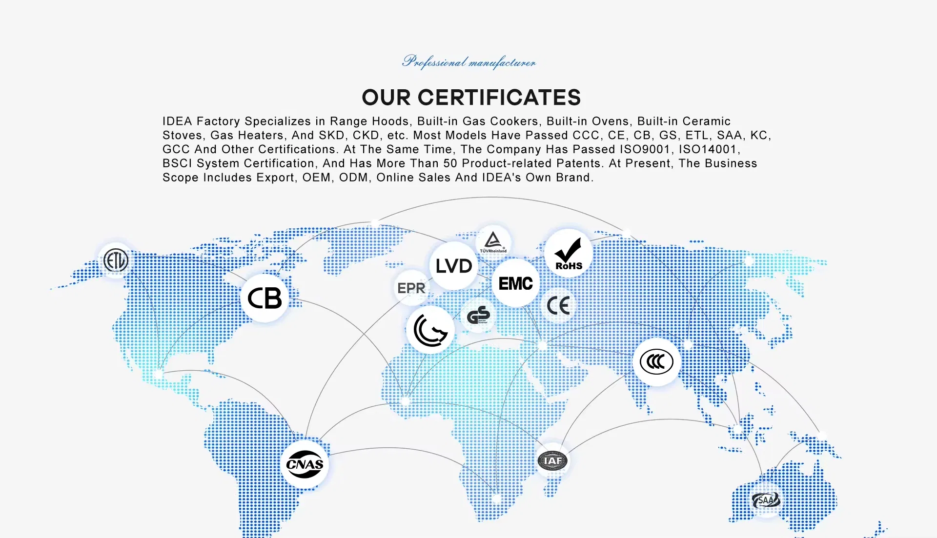 Certifications