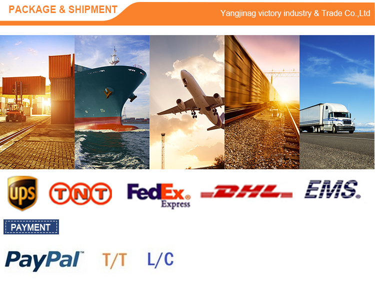 Package and Shipment