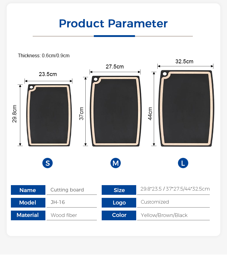 Product Display