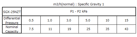 Specification Sheet 8