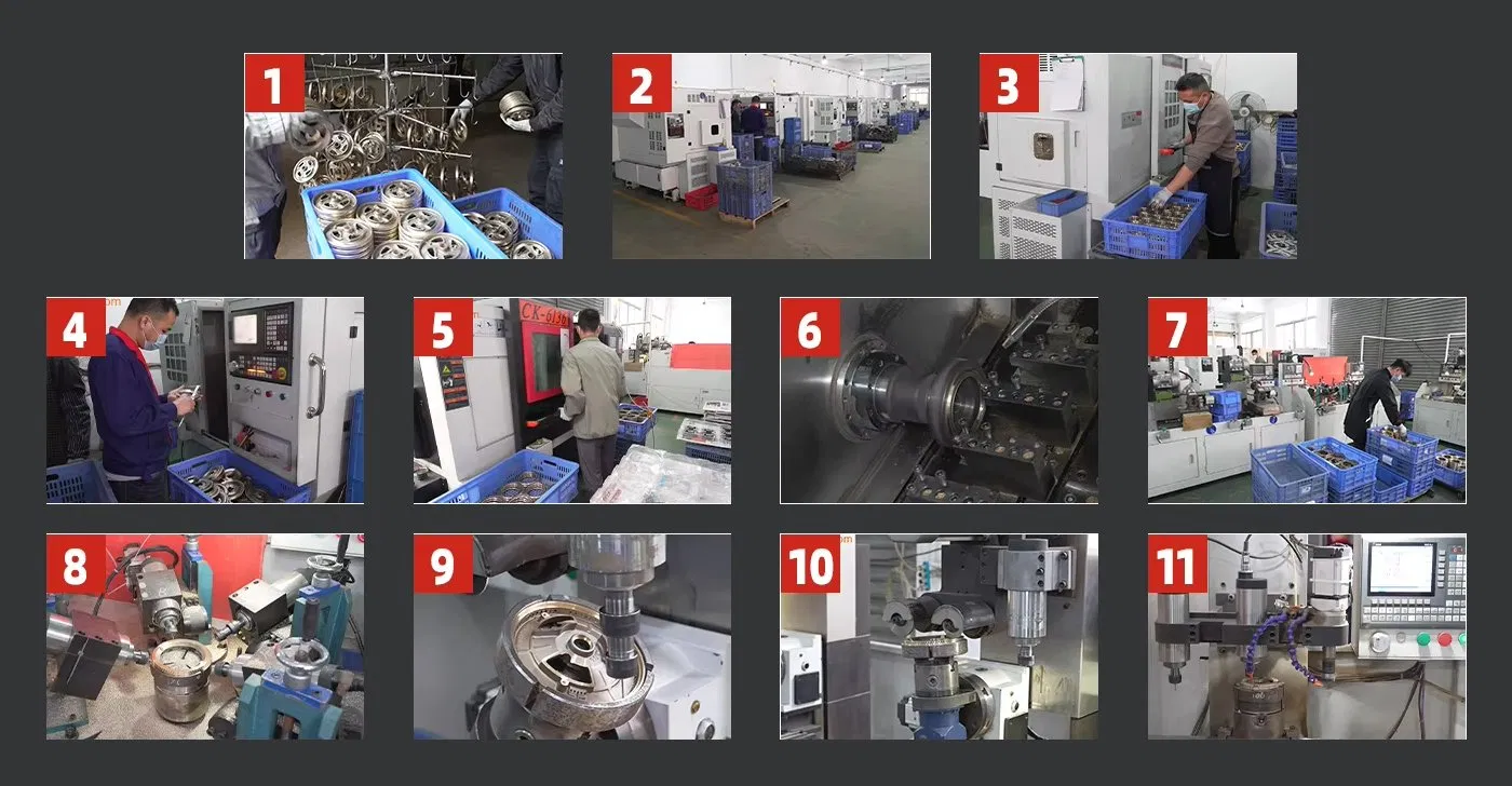 Production Process